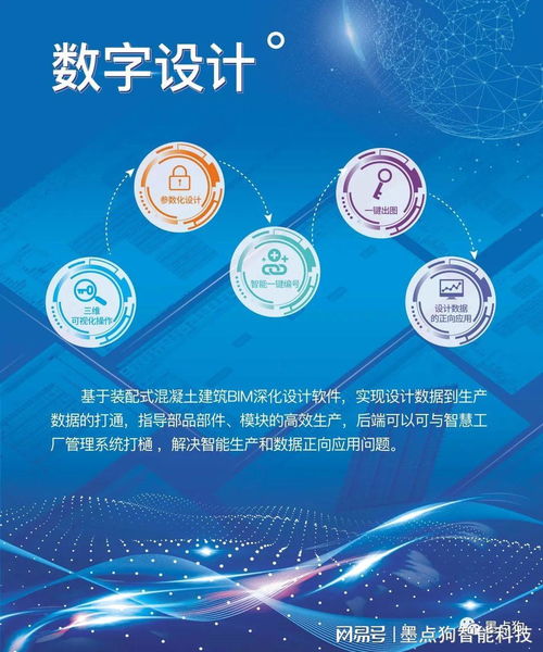 墨點狗攜裝配式建筑一體化解決方案亮相廣東建筑工業化展，以技術服務引領產業升級