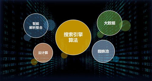 東莞企業(yè)如何借力網(wǎng)絡(luò)推廣實(shí)現(xiàn)高效增長