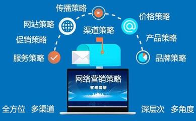 《2022年企業網絡營銷推廣實戰指南 老板必讀的高效技巧》」——年重賦稅改的初創策略與思維轉型