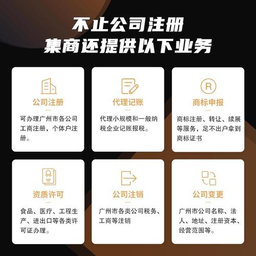 集商財務注冊公司-廣州公司注冊-公司注冊代辦-找商網