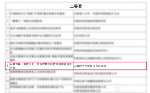 天翼數(shù)字生活公司榮獲中國信息協(xié)會數(shù)據(jù)要素應(yīng)用創(chuàng)新大賽二等獎