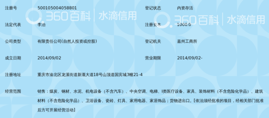 重慶貿湖國際貿易