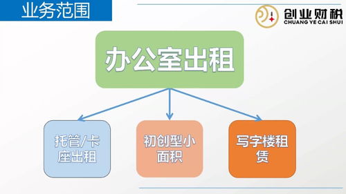 圖 廣州公司注銷(xiāo) 廣州工商注冊(cè)