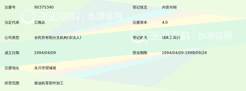 四川躍進(jìn)機(jī)械廠(chǎng)技工學(xué)校實(shí)習(xí)工廠(chǎng)