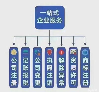 營業(yè)執(zhí)照服務(wù)進出口權(quán)公司注冊提供分公司注冊、內(nèi)資公司注冊等服務(wù)