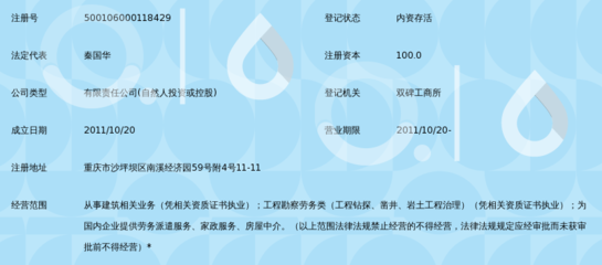 重慶大昭建筑勞務(wù)